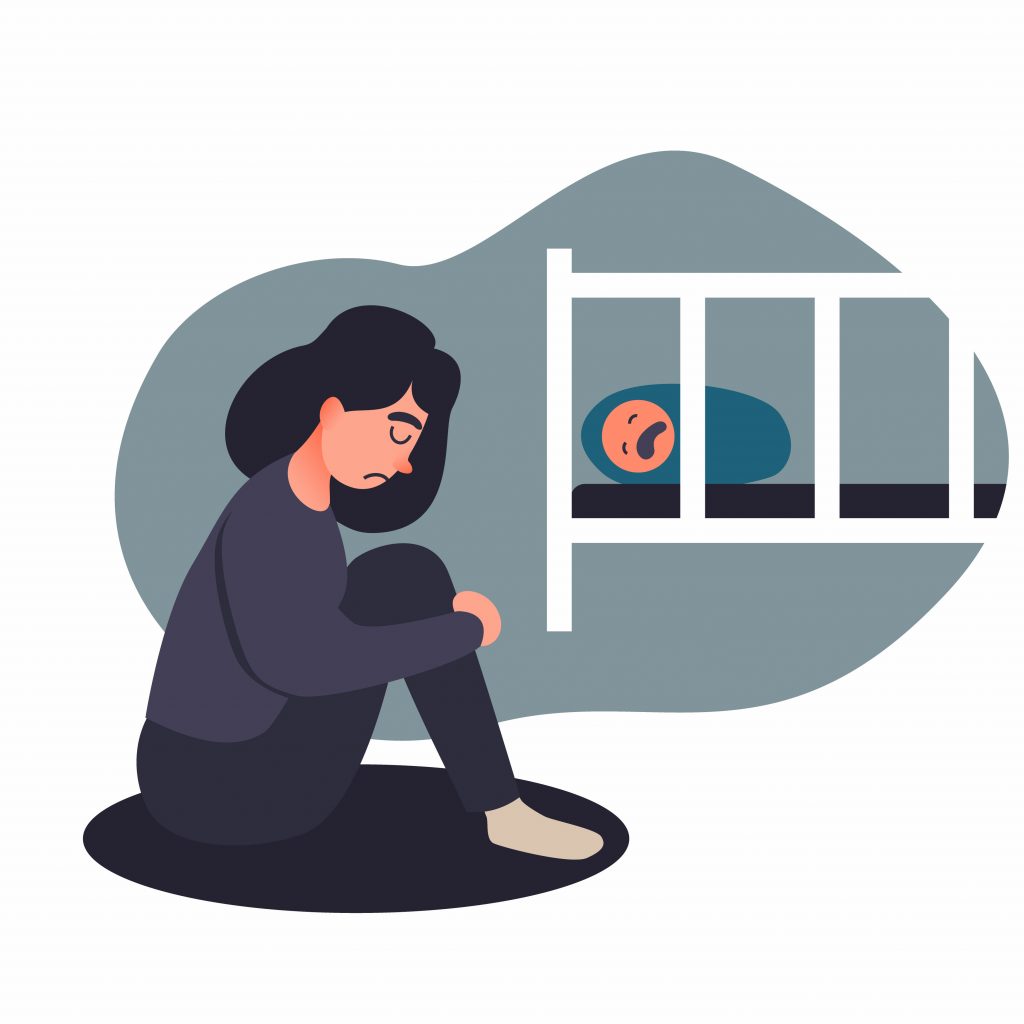 troubles psychique de la grossesse et du psot partum